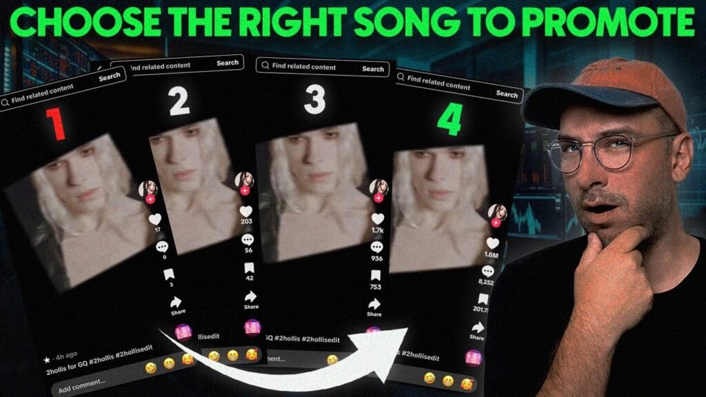 Testing Songs Is Labels' New Favorite Technique